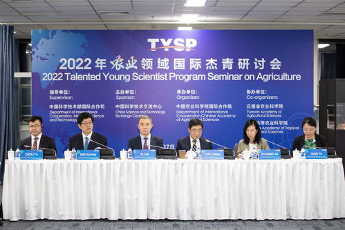 Influence of Talented Young Scientist Program Increasing